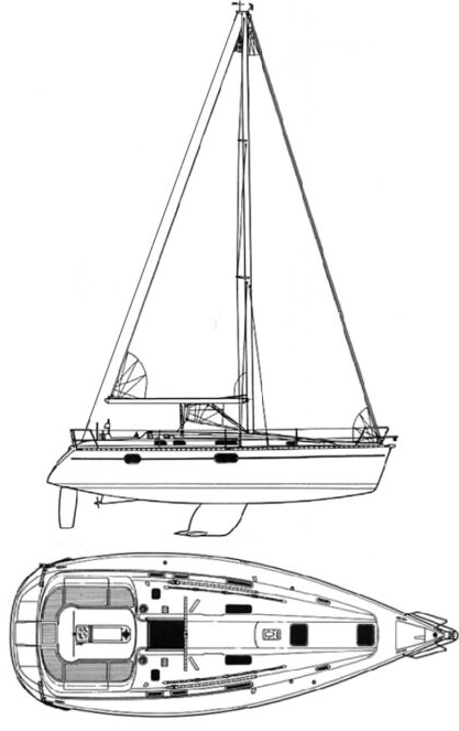 Beneteau Oceanis 351