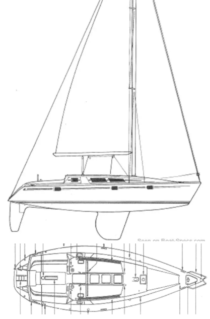Jeanneau Sun Odyssey 36 1989-1993