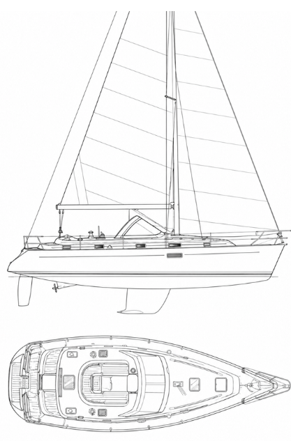 Beneteau Oceanis 36CC