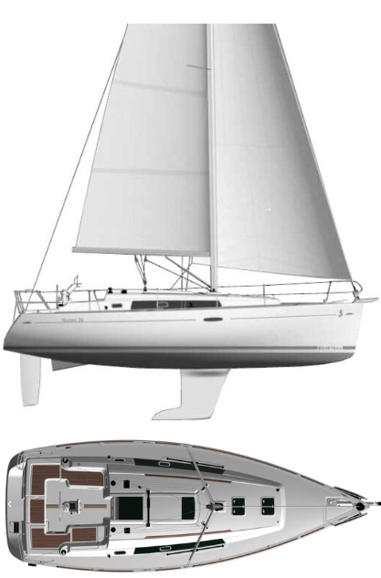 Beneteau Oceanis 34 2008-2012