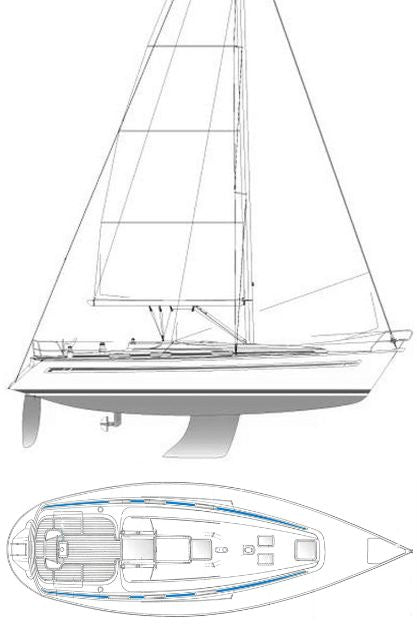Bavaria 40 2001-2003